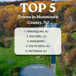 Top 5 towns in Monmouth County, NJ